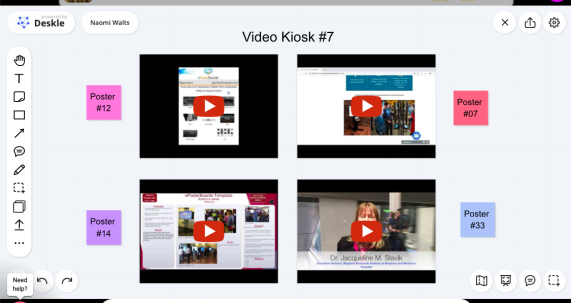 Virtual whiteboard kiosk with video thumbnails
